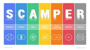 SCAMPER-Technique-PowerPoint-Templates-Diagrams-0001
